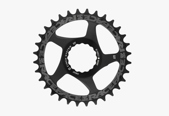 74052b4f3b0d0aa4668cc825654994b2ab8e3924 cinchdm ring black cardproduct 3x pus4ak scaled